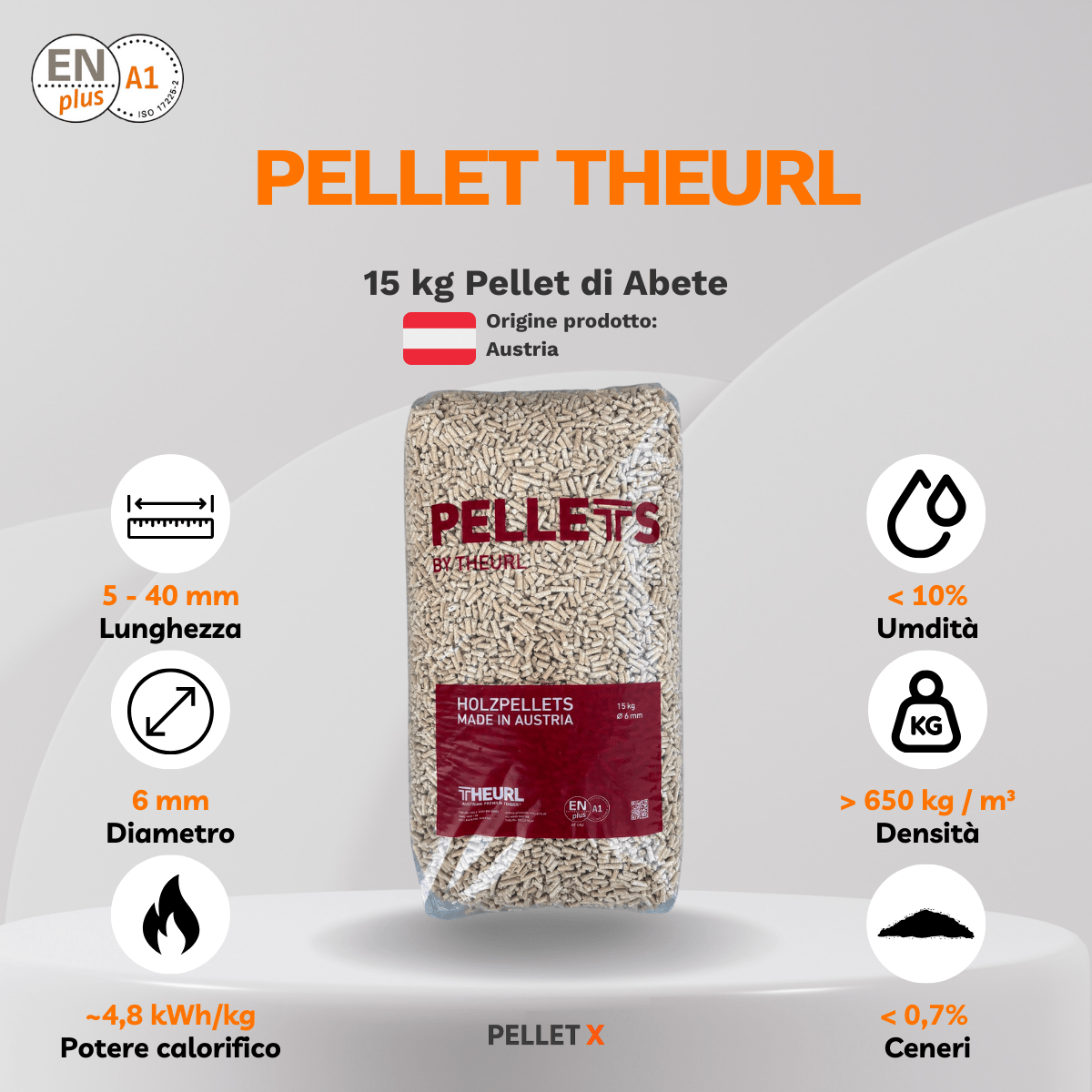 Pellet THEURL 15 kg 100% Abete ENplus A1 confezione con caratteristiche prodotto